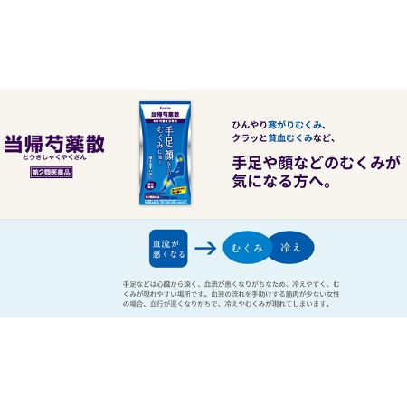 Tokishakuyakusan Tablet (60 tablets) Irregular Menstruation Fatigue Menopause Anemia Supply