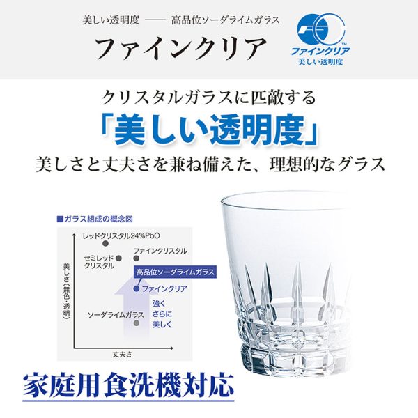 Toyo Sasaki Glass Rock Glass  Authentic Shochu Pastime Made in Japan Dishwasher Safe Approx. 300ml P-33133-JAN-P Online Sale